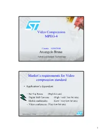 5 MPEG-4: the Algorithms List  Motion Estimation