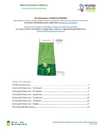 MNW Community Resource List