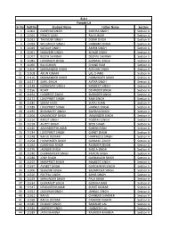 Sr No Roll No Student Name Father Name Section 1 11002 GURPYAR