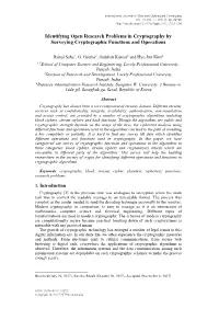 Identifying Open Research Problems in Cryptography by Surveying Cryptographic Functions and Operations 1