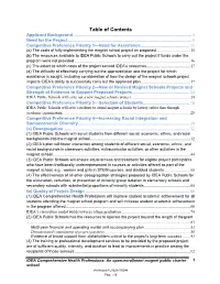 0044 IDEA Public Schools