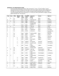 APPENDIX 3. FIA TREE SPECIES CODES This List Includes All Tree Species Tallied in the Continental U.S., Alaska, and the Caribbean