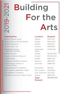 Building for the Arts 2019-2021 Project Packet
