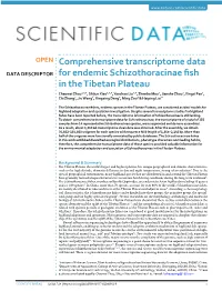 Comprehensive Transcriptome Data for Endemic Schizothoracinae Fish In