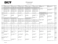 GRIT Program Schedule Listings in Eastern Time