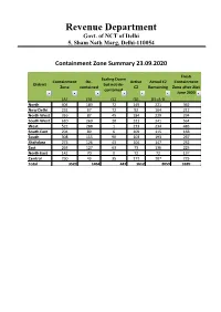 Containment Zone Summary 23.09.2020