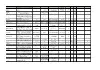 Bibliothèque Le Cube.Xlsx