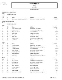 Meet Program