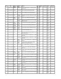 S.No. Idno. Name of Applicant Father's Name Address Sub Div