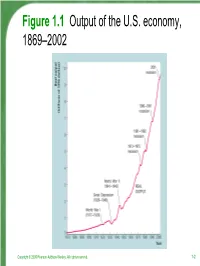 Figure 1.1 Output of the US Economy