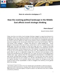 How the Evolving Political Landscape in the Middle East Affects Israeli Strategic Thinking