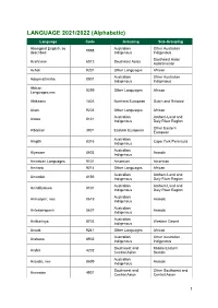 Language List