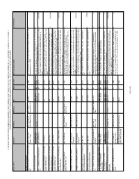 Chapter 11 Case No