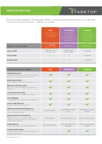 Tasktop Integration Hub Editions.Pdf
