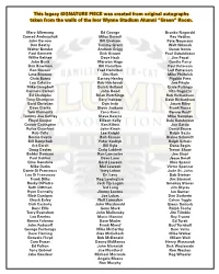 165 Signatures
