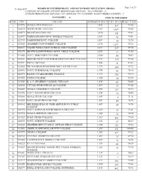 Eiin College a Result 2018 Board of Intermediate And