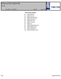 Purchase and Sales by Report Date Composite