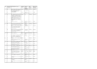 Serial Active Designation Or Undertaking?