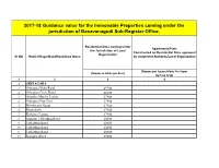 2017-18 Guidance Value for the Immovable Properties Coming Under the Jurisdiction of Basavanagudi Sub-Register Office
