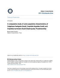 A Comparative Study of Some Population Characteristics Of