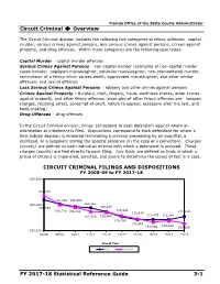Circuit Criminal Overview FY 2017-18 Statistical Reference Guide 3-1