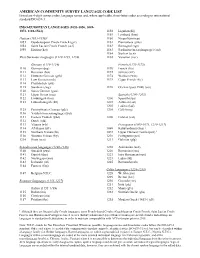 American Community Survey Language Code List