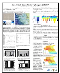 Cordell Bank Ocean Monitoring Program (CBOMP)