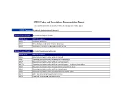 HHDW ICD-10 Code Documentation