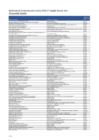 Multicultural Festivals and Events Program 2020-21 Digital Round 1