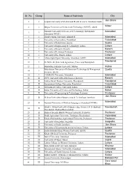 Updated List of QEC.Xlsx