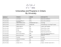 Universities and Programs in Ontario by University