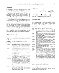 Tubes, Discrete Solid State Devices, and Integrated Circuits 99