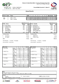 Game Results
