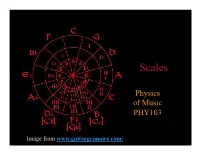 Aquillen › Phy103 › Lectures › F Scales.Pdf Scales