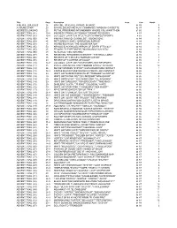 A Merge Emerges 24 Routine to Merge Progs. in Basic 5 A