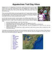 Appalachian Trail Day Hikes