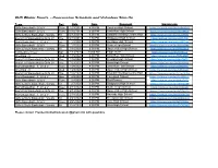 Concessions Winter 2019-2020 (002)