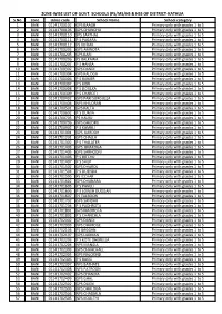 Zone-Wise List of Govt. Schools (Ps/Ms/Hs & Hss Of