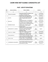 Cadre Wise Not Eligible Candidates List