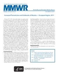 Increased Transmission and Outbreaks of Measles — European Region, 2011