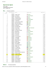 Start List for Sprint