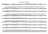 Planning Applications 2005