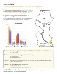 Status Check Transcript of Rainier Beach Questionnaire Responses