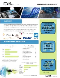 Bio-Tech/Life Science Industry Profile