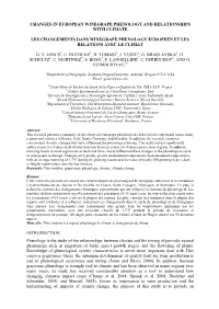 Changes in European Winegrape Phenology and Relationships with Climate