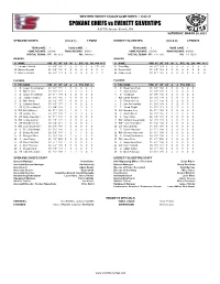 SPOKANE CHIEFS Vs EVERETT SILVERTIPS A.O.T.W