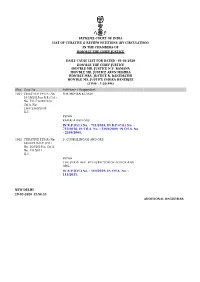 Supreme Court of India List of Curative & Review Petitions (By Circulation) in the Chambers of Hon'ble the Chief Justice