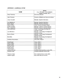 Appendix Ii –Curricula Vitae