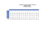 Cadenza Document