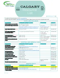 Calgary Resource Guide